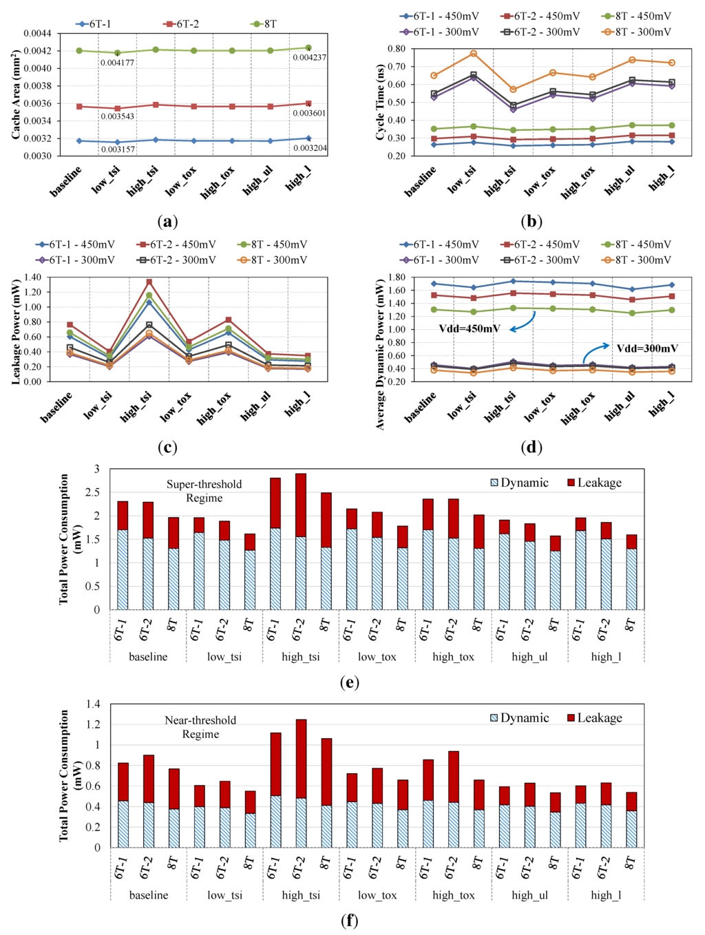 Jlpea 05 00165 g009 1024