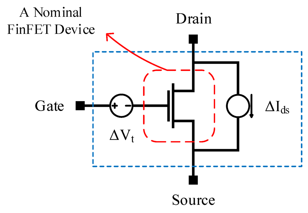 Jlpea 05 00165 g011 1024