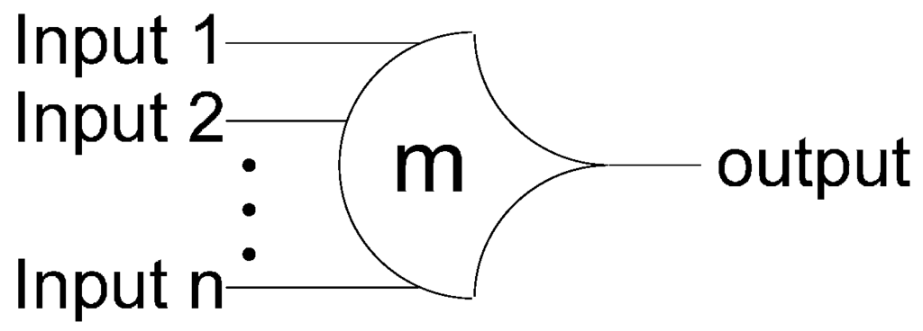 Jlpea 05 00216 g001 1024