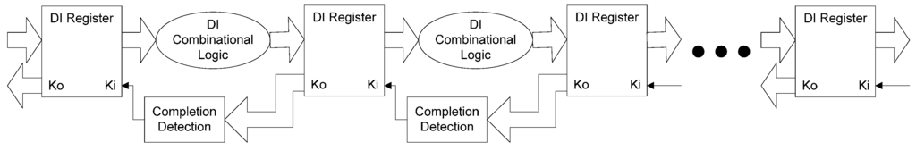 Jlpea 05 00216 g004 1024