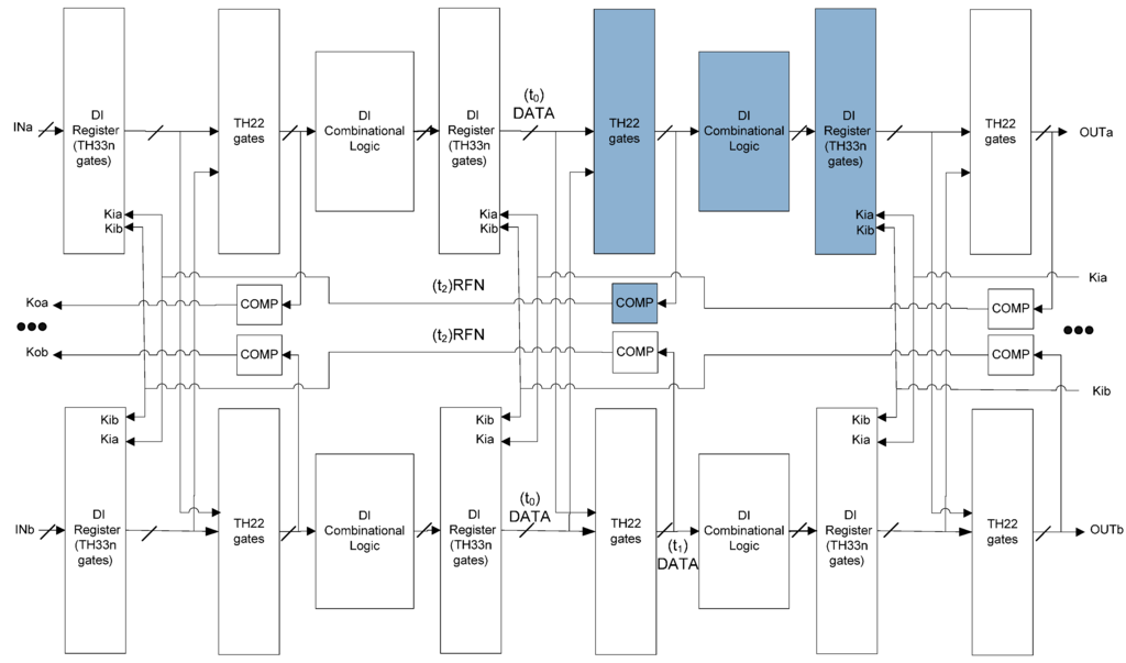 Jlpea 05 00216 g008 1024