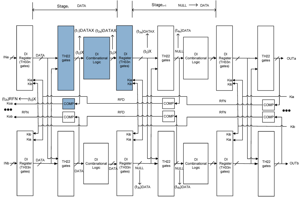 Jlpea 05 00216 g010 1024