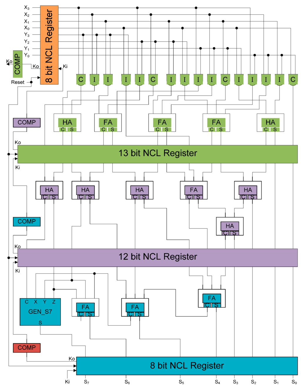 Jlpea 05 00216 g013 1024