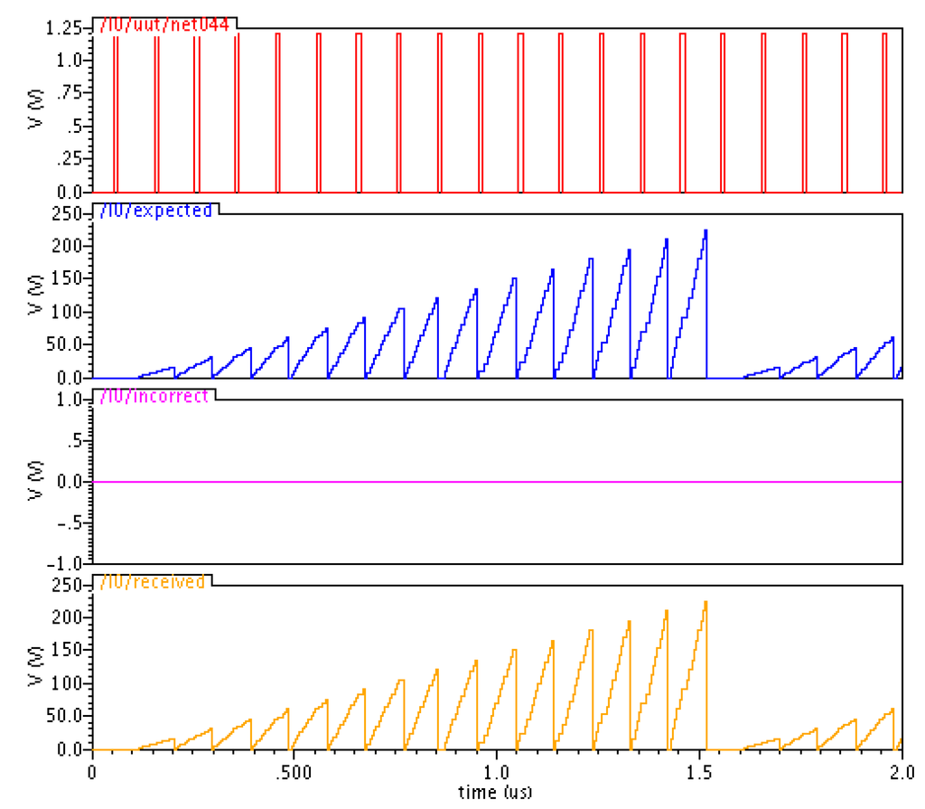 Jlpea 05 00216 g014 1024