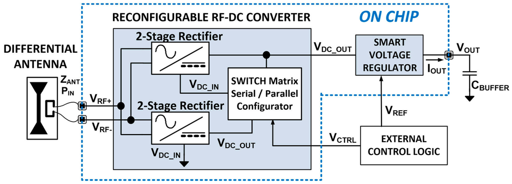 Jlpea 05 00257 g001 1024