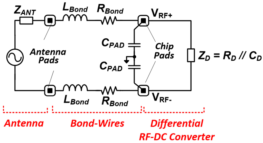 Jlpea 05 00257 g003 1024