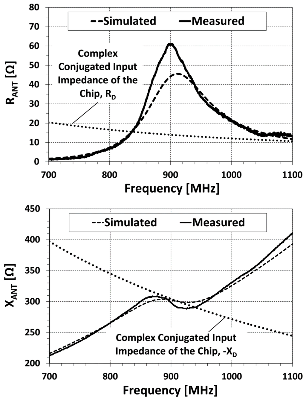 Jlpea 05 00257 g006 1024
