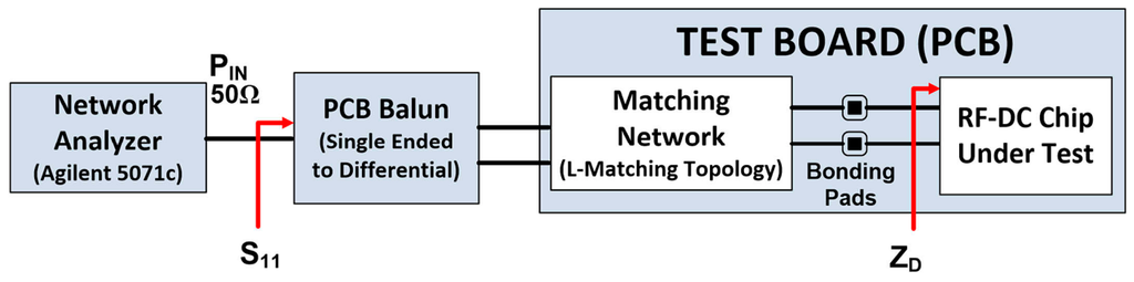 Jlpea 05 00257 g009 1024