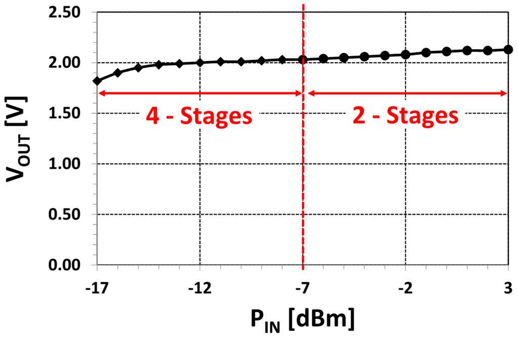 Jlpea 05 00257 g010a 1024