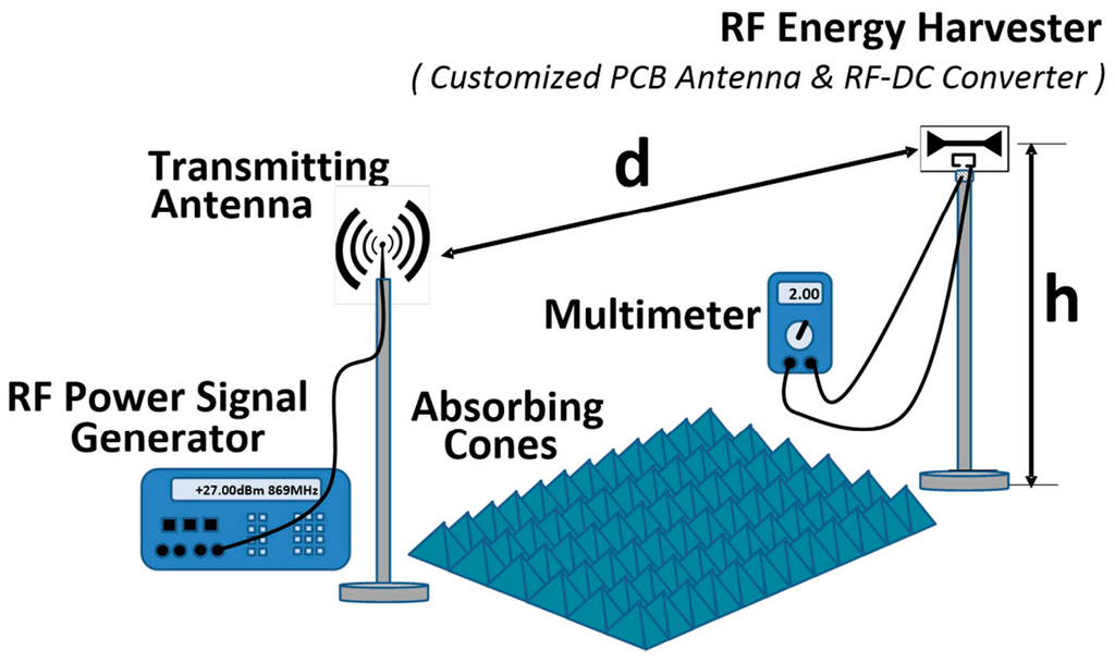 Jlpea 05 00257 g012 1024