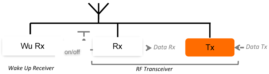 Jlpea 05 00274 g001 1024