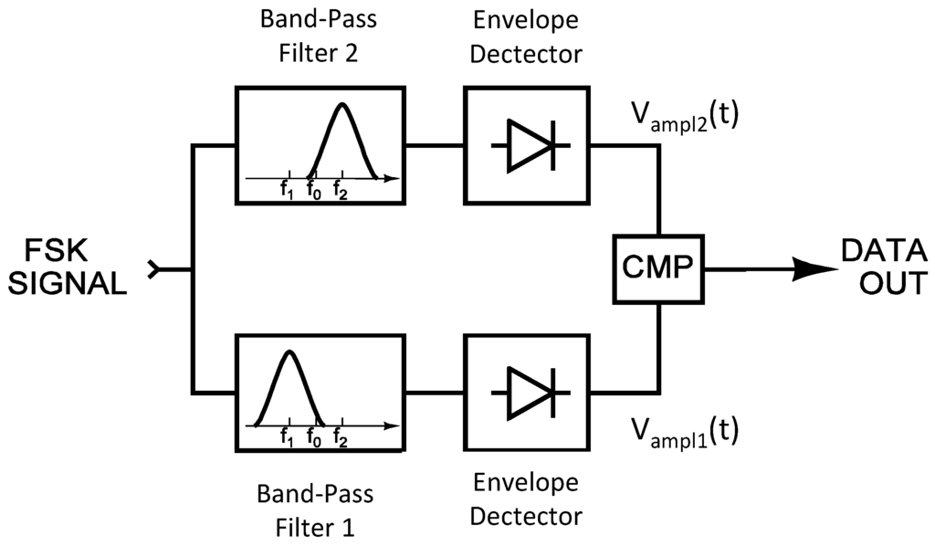 Jlpea 05 00274 g003 1024