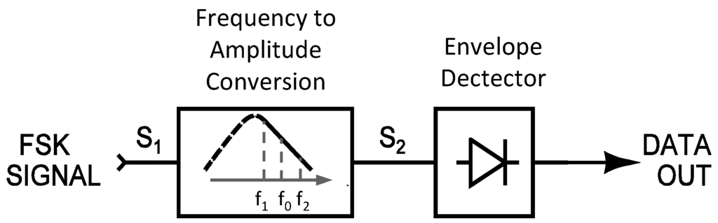 Jlpea 05 00274 g004 1024