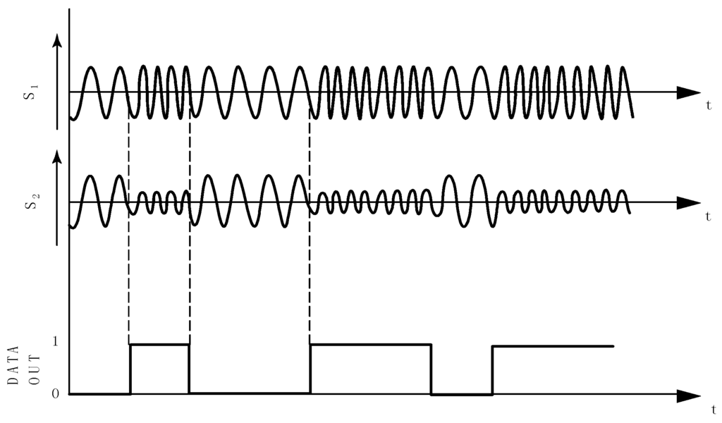 Jlpea 05 00274 g005 1024