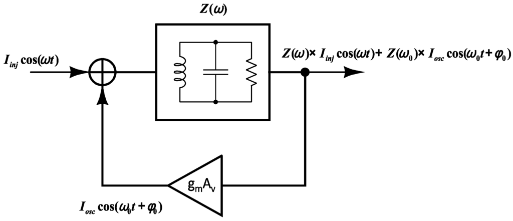 Jlpea 05 00274 g006 1024