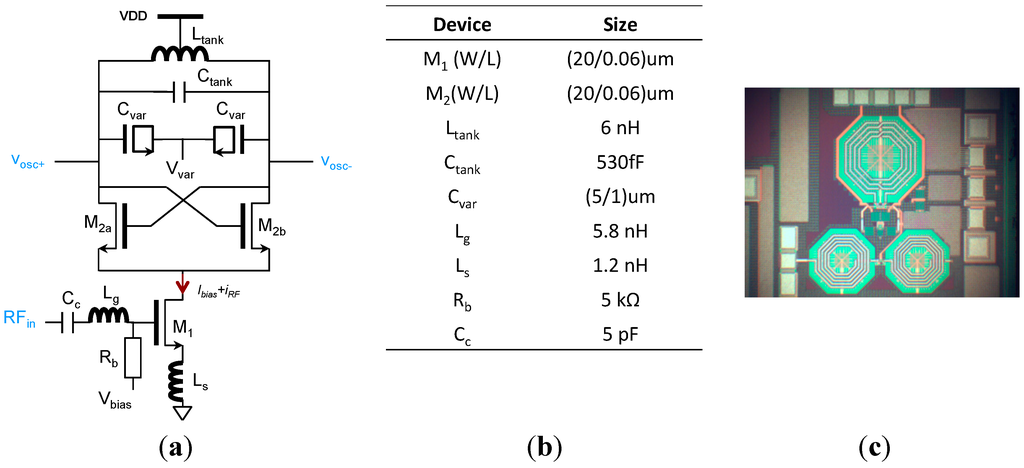 Jlpea 05 00274 g008 1024