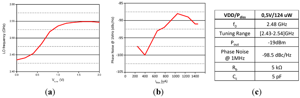 Jlpea 05 00274 g009 1024