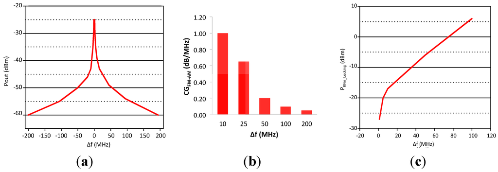 Jlpea 05 00274 g010 1024