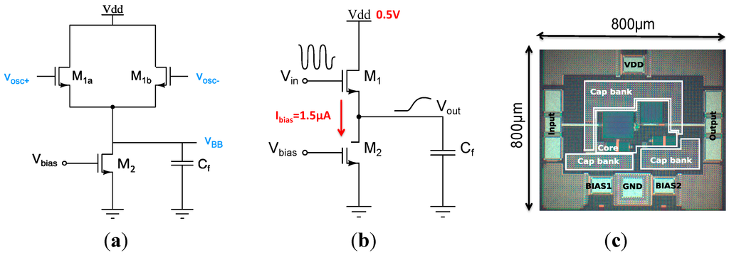 Jlpea 05 00274 g011 1024