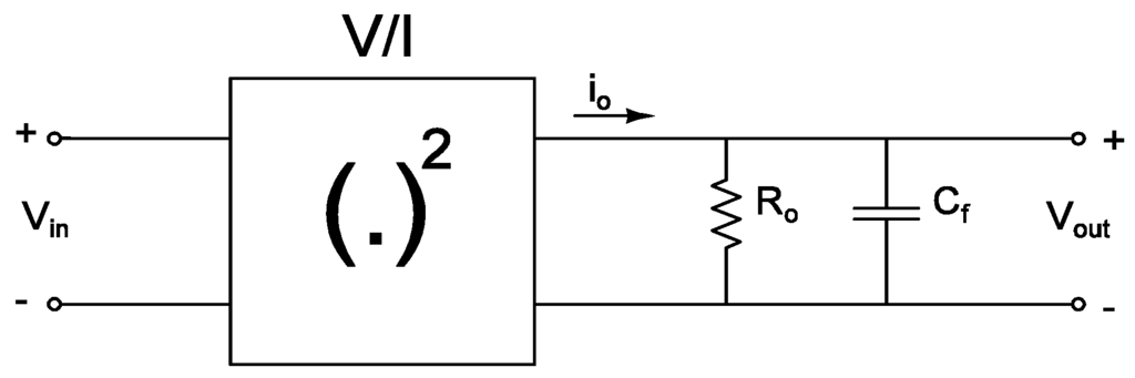 Jlpea 05 00274 g012 1024