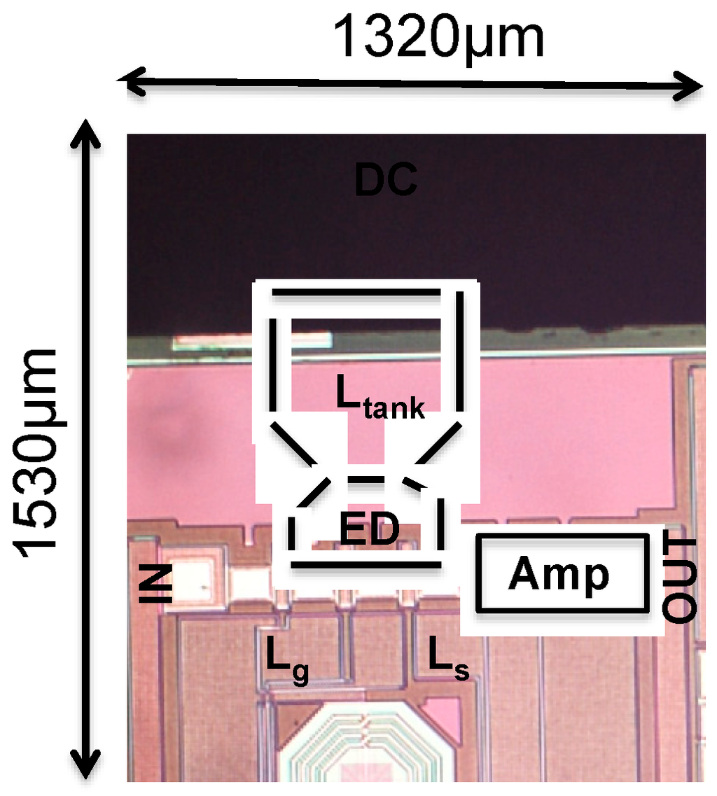 Jlpea 05 00274 g014 1024