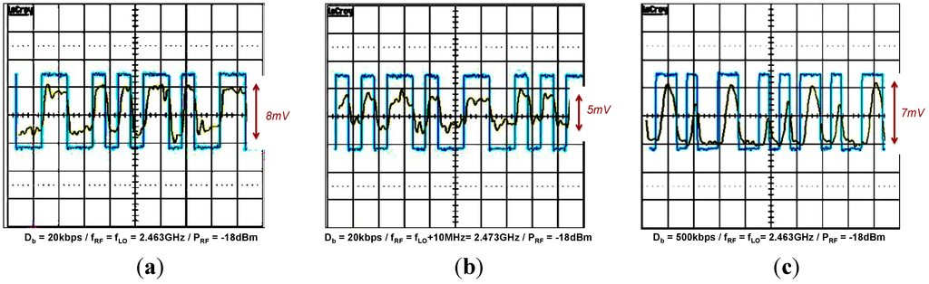 Jlpea 05 00274 g017 1024