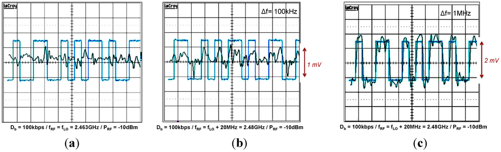 Jlpea 05 00274 g018 1024