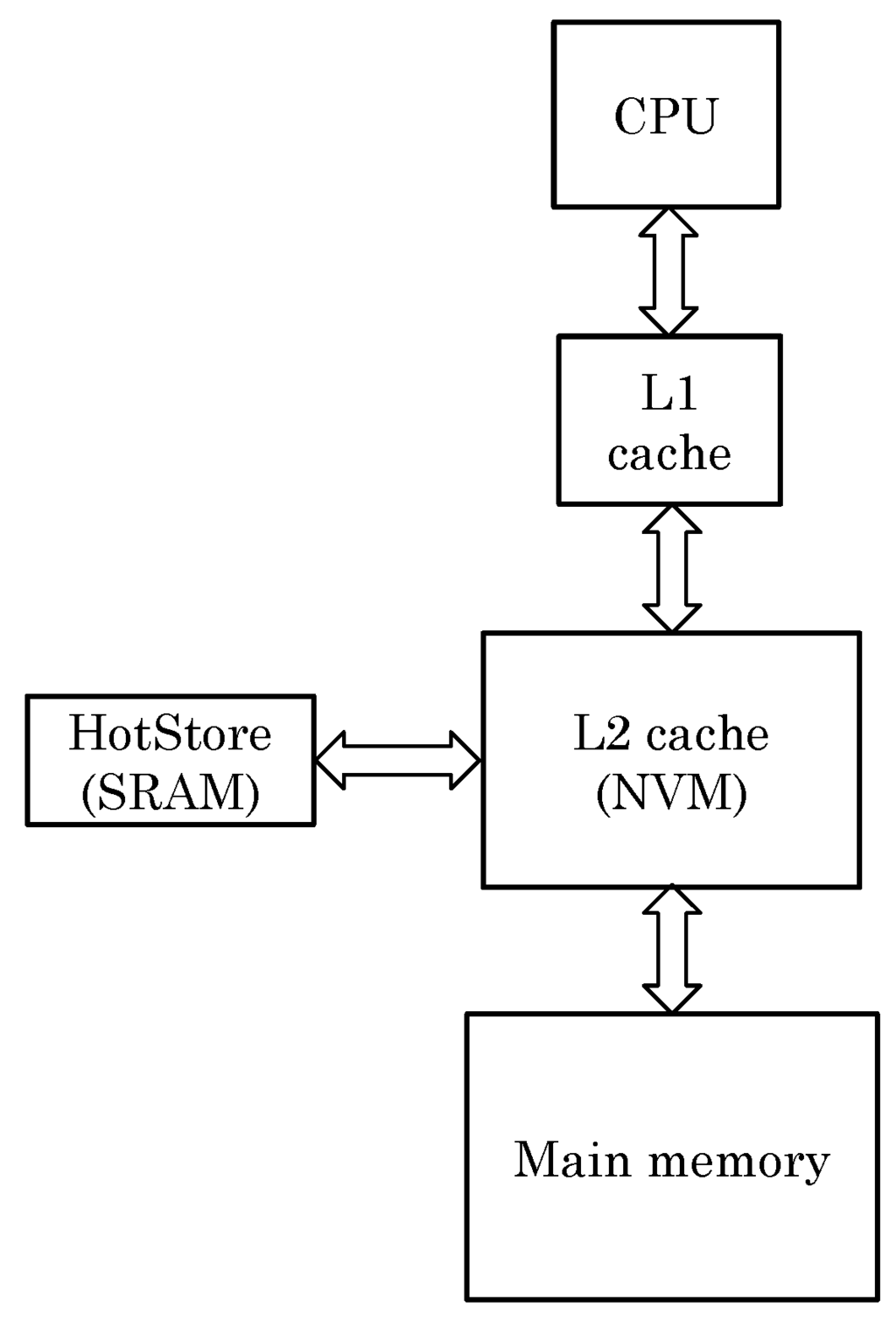 Jlpea 06 00001 g002 1024