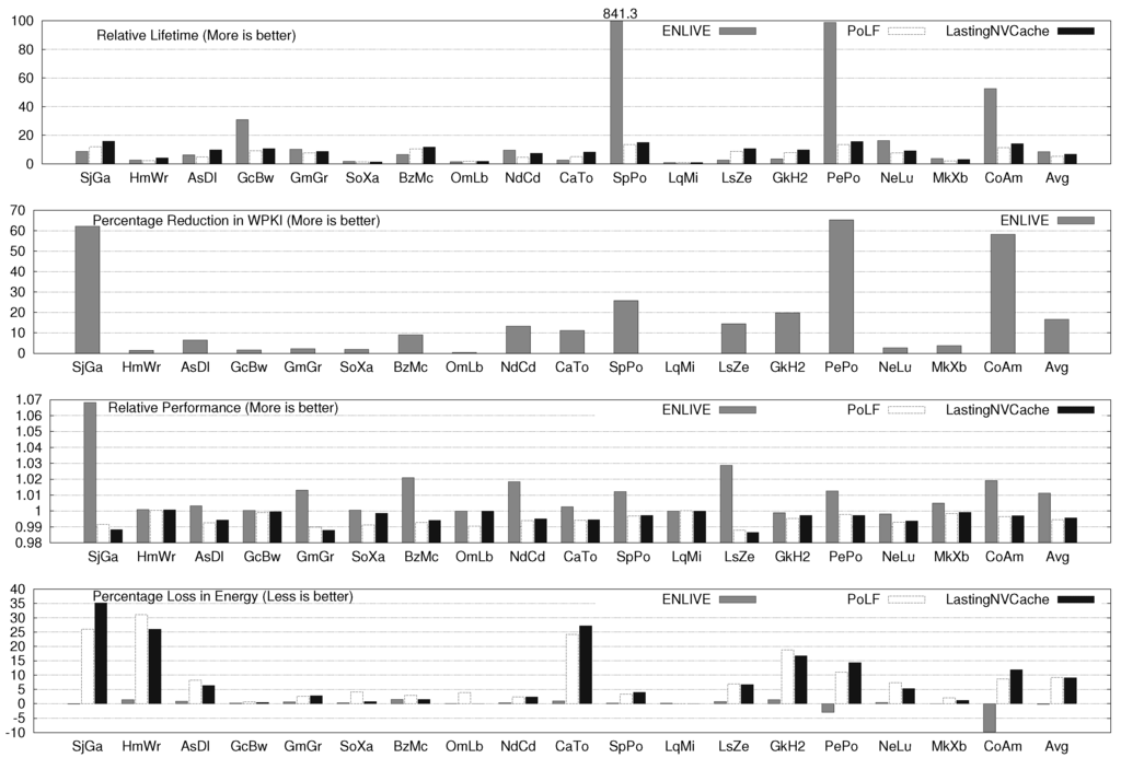 Jlpea 06 00001 g004 1024