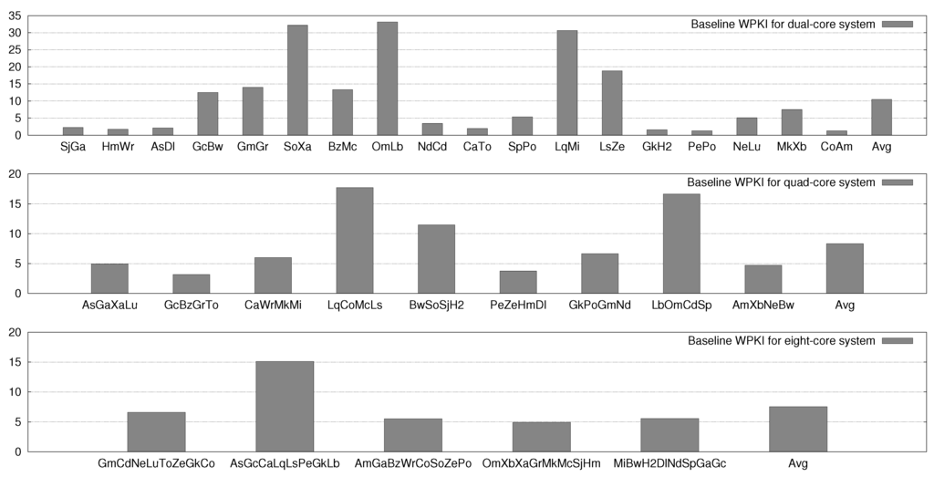 Jlpea 06 00001 g007 1024