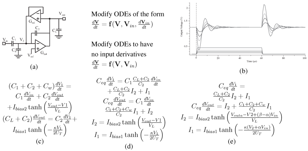 Jlpea 06 00003 g005 1024
