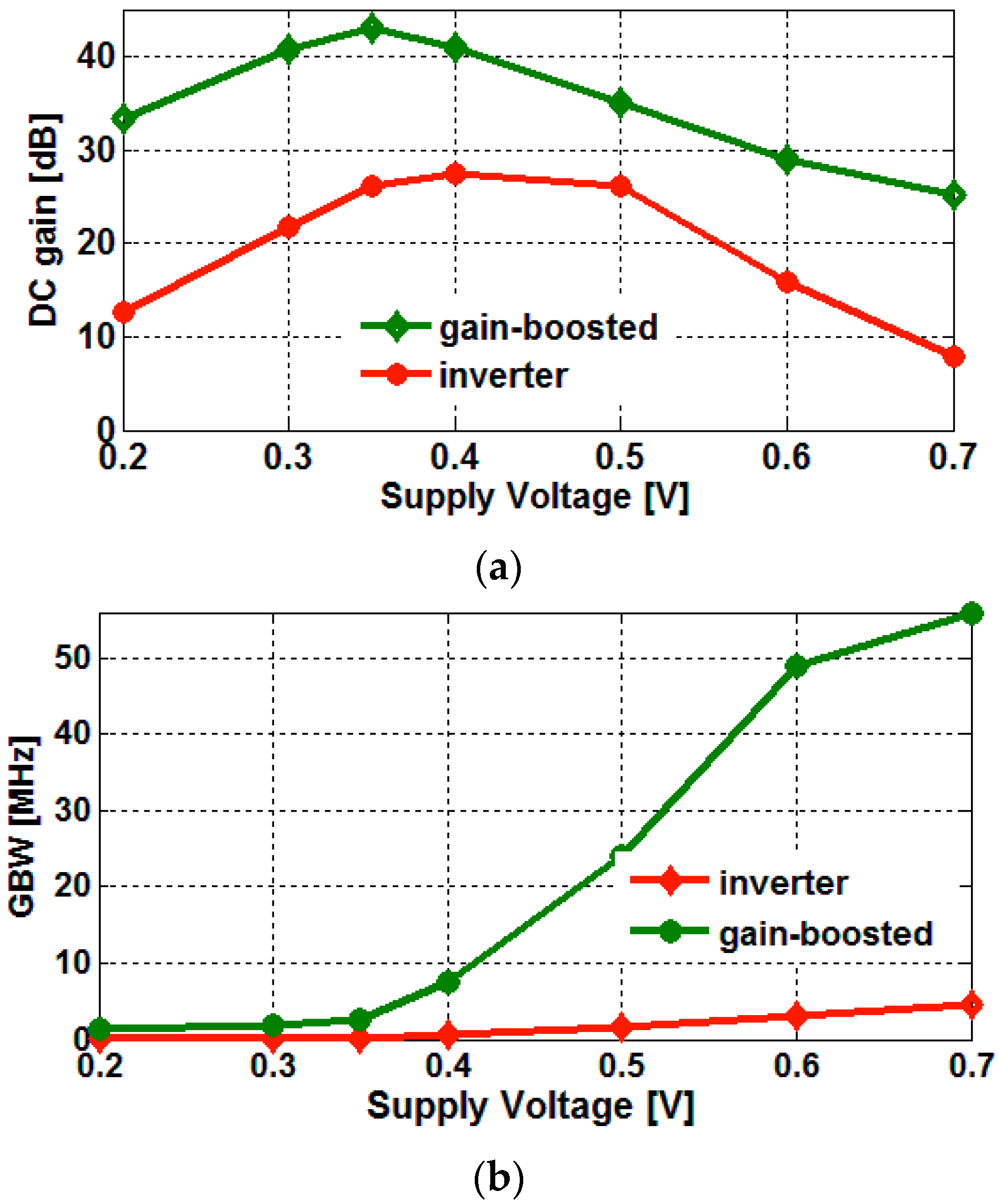 Jlpea 06 00004 g002a