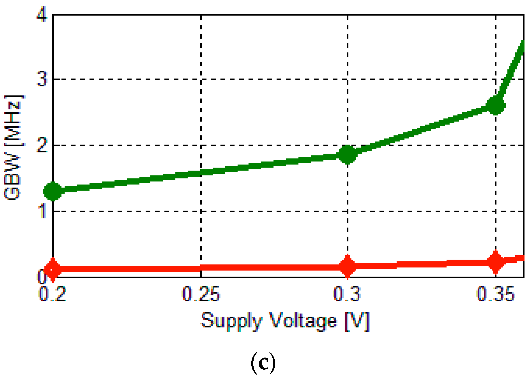 Jlpea 06 00004 g002b