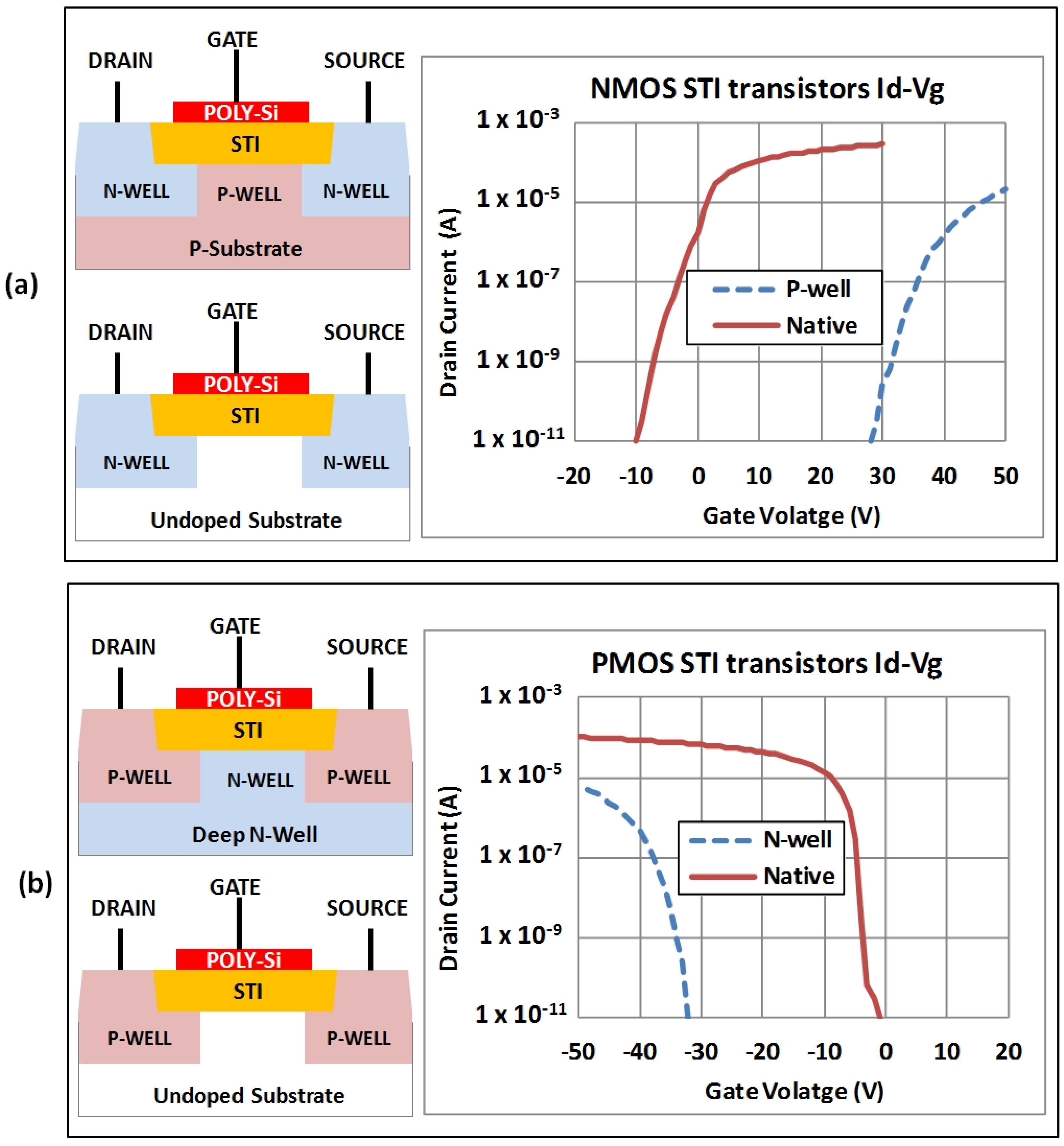 Jlpea 07 00020 g006a