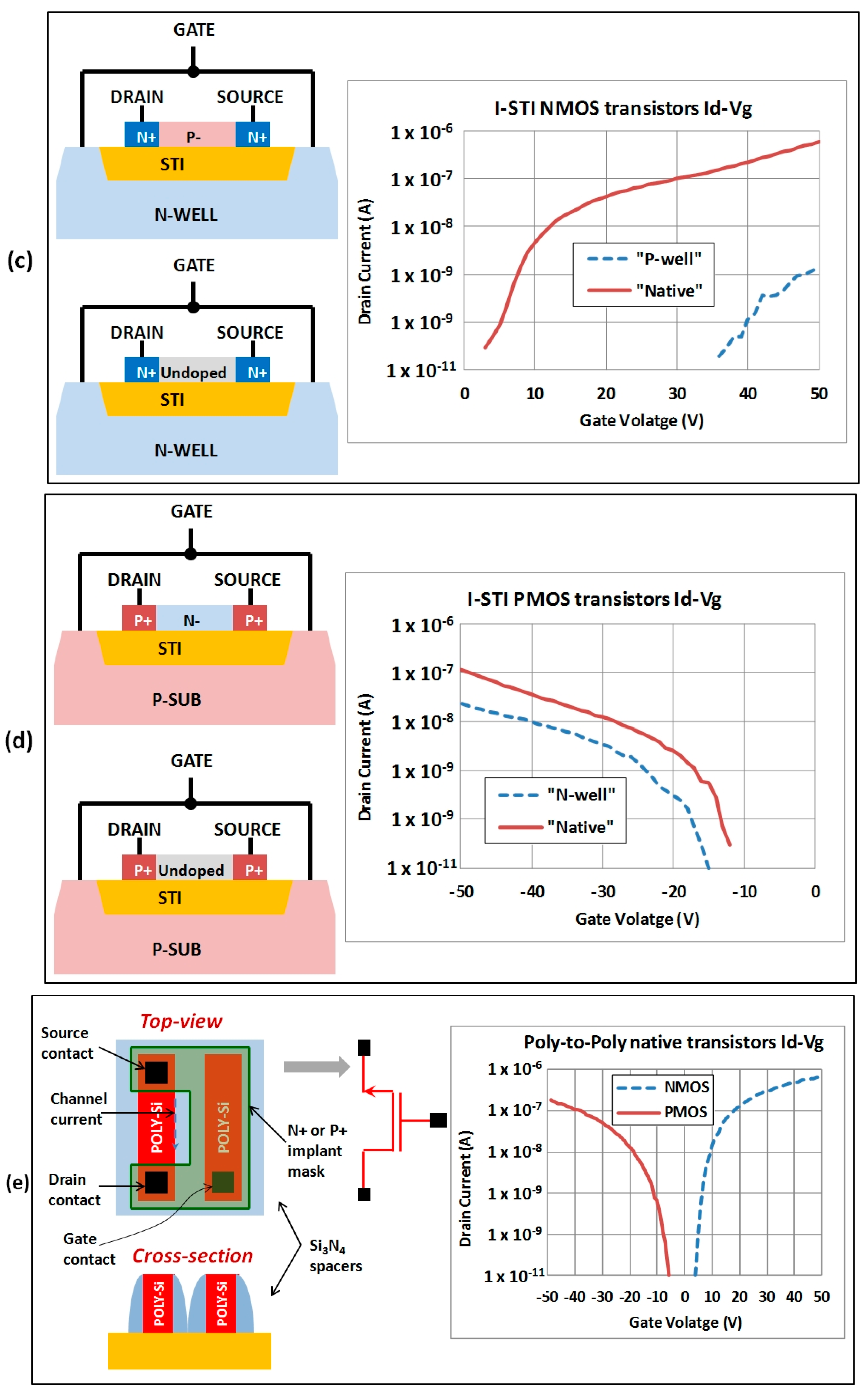 Jlpea 07 00020 g006b