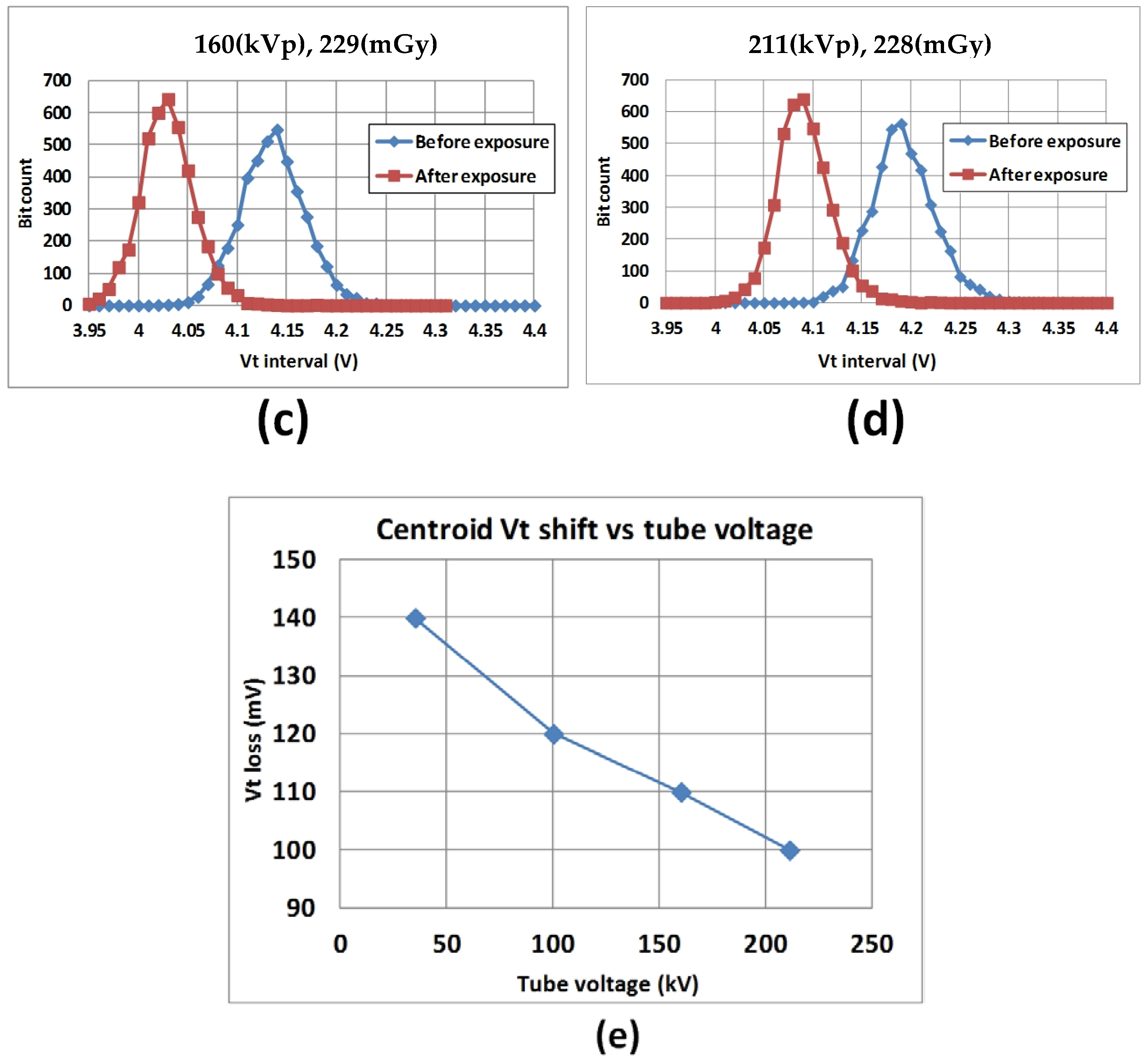 Jlpea 07 00020 g014b