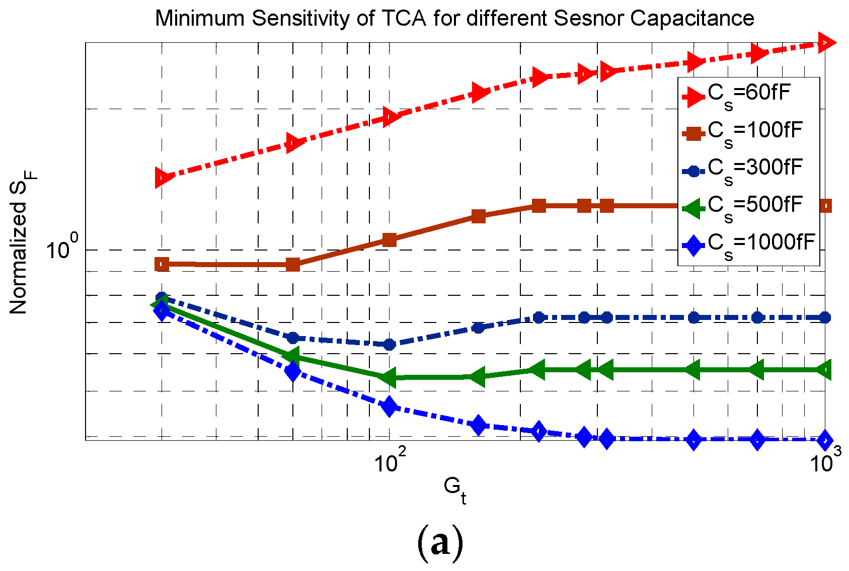 Jlpea 07 00031 g007a