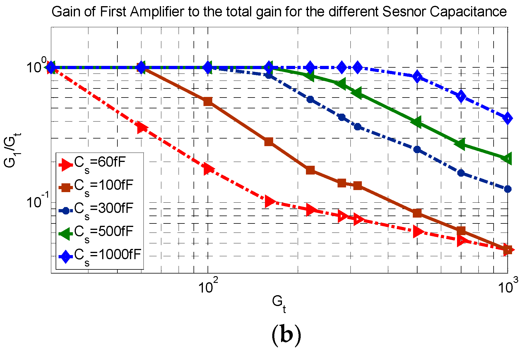 Jlpea 07 00031 g007b