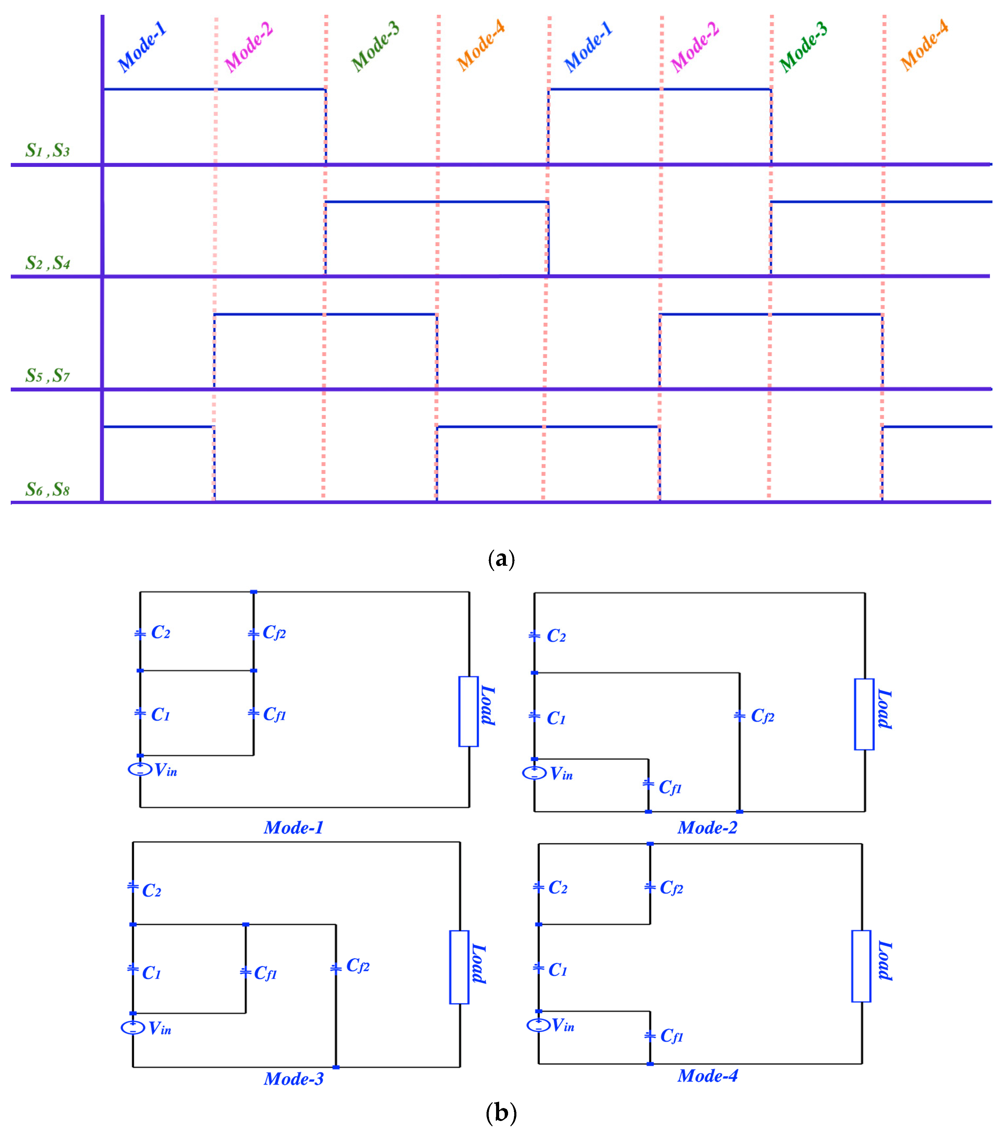 Jlpea 08 00008 g002 Jlpea 08 00008 g002