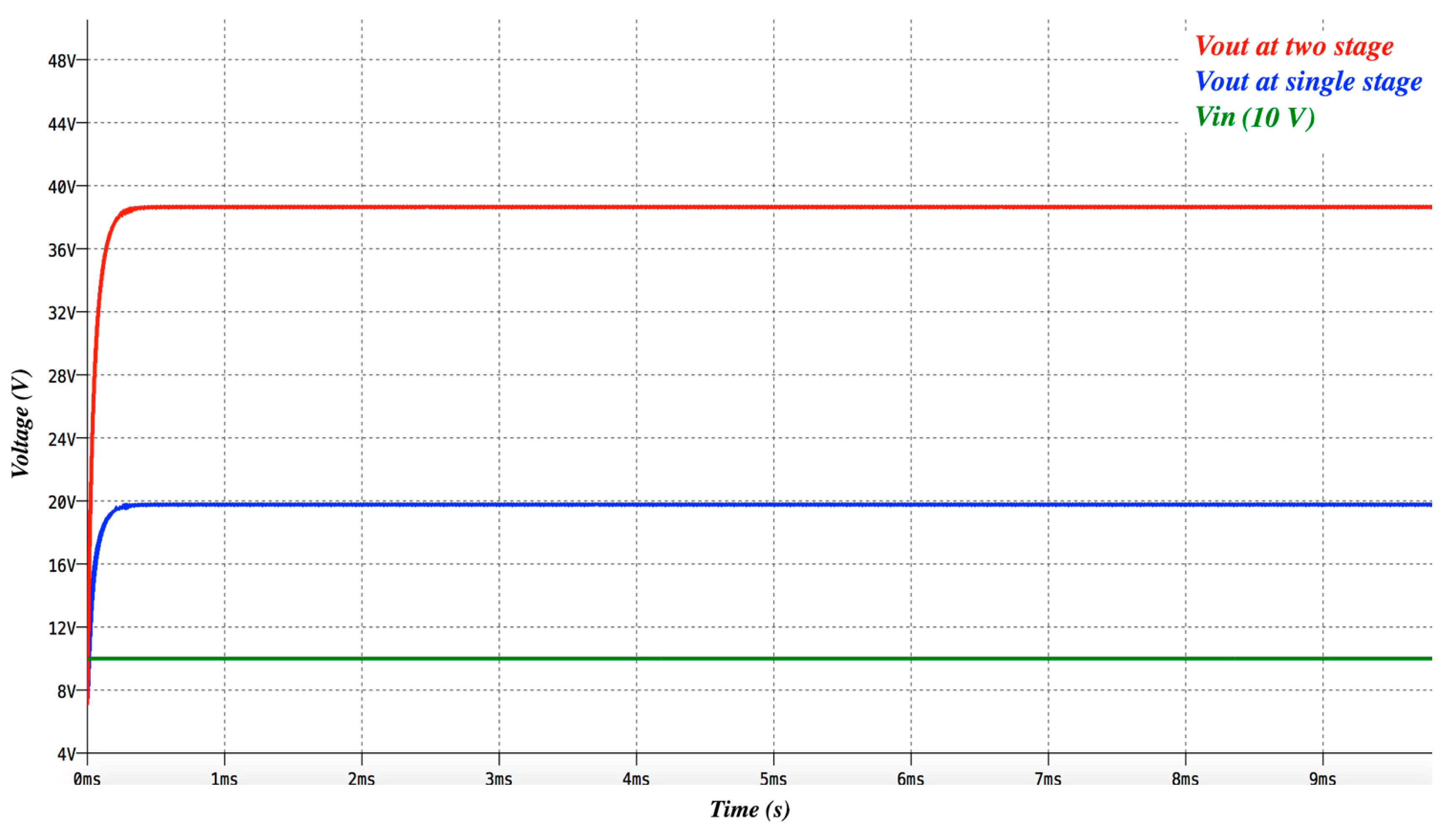Jlpea 08 00008 g003 Jlpea 08 00008 g003