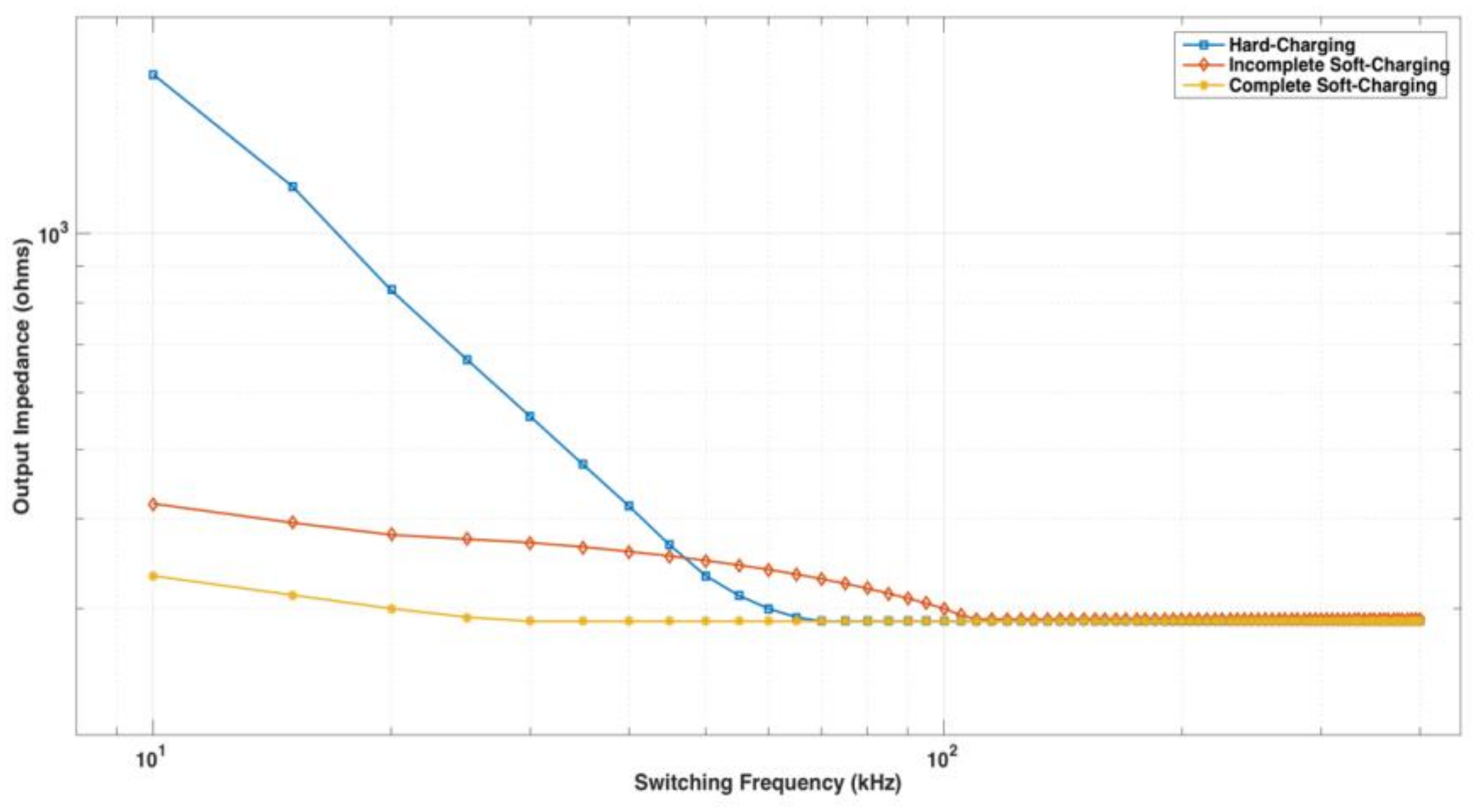 Jlpea 08 00008 g009 Jlpea 08 00008 g009