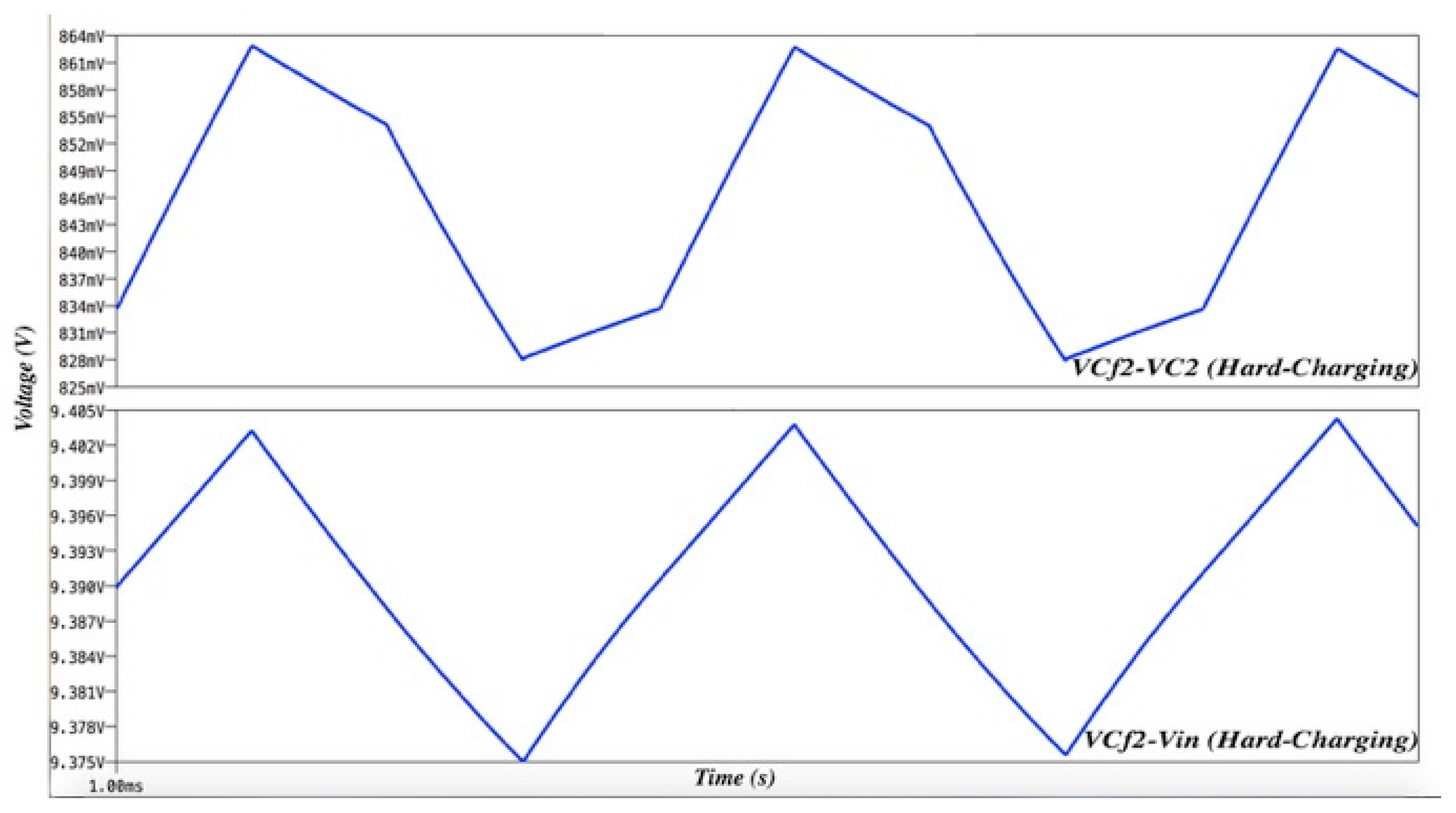 Jlpea 08 00008 g010 Jlpea 08 00008 g010