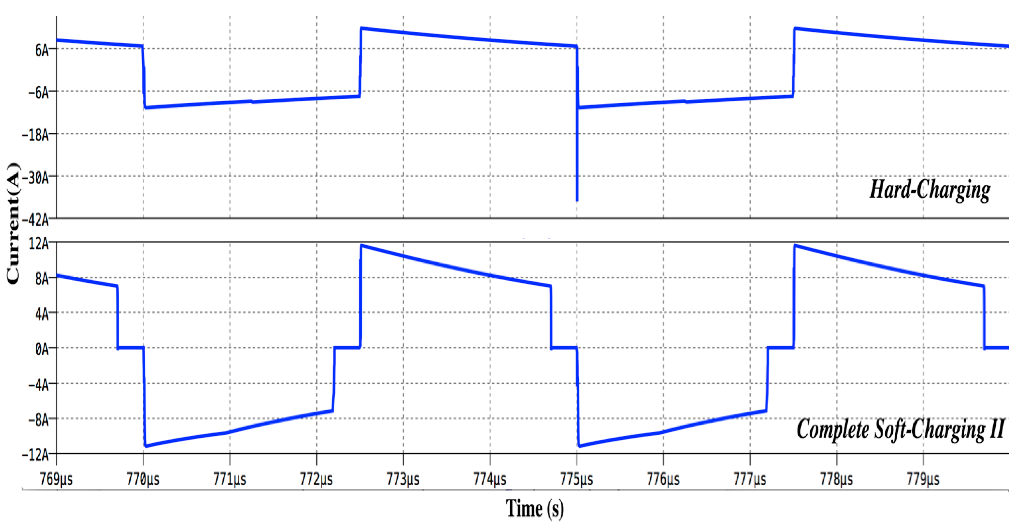 Jlpea 08 00008 g012 Jlpea 08 00008 g012