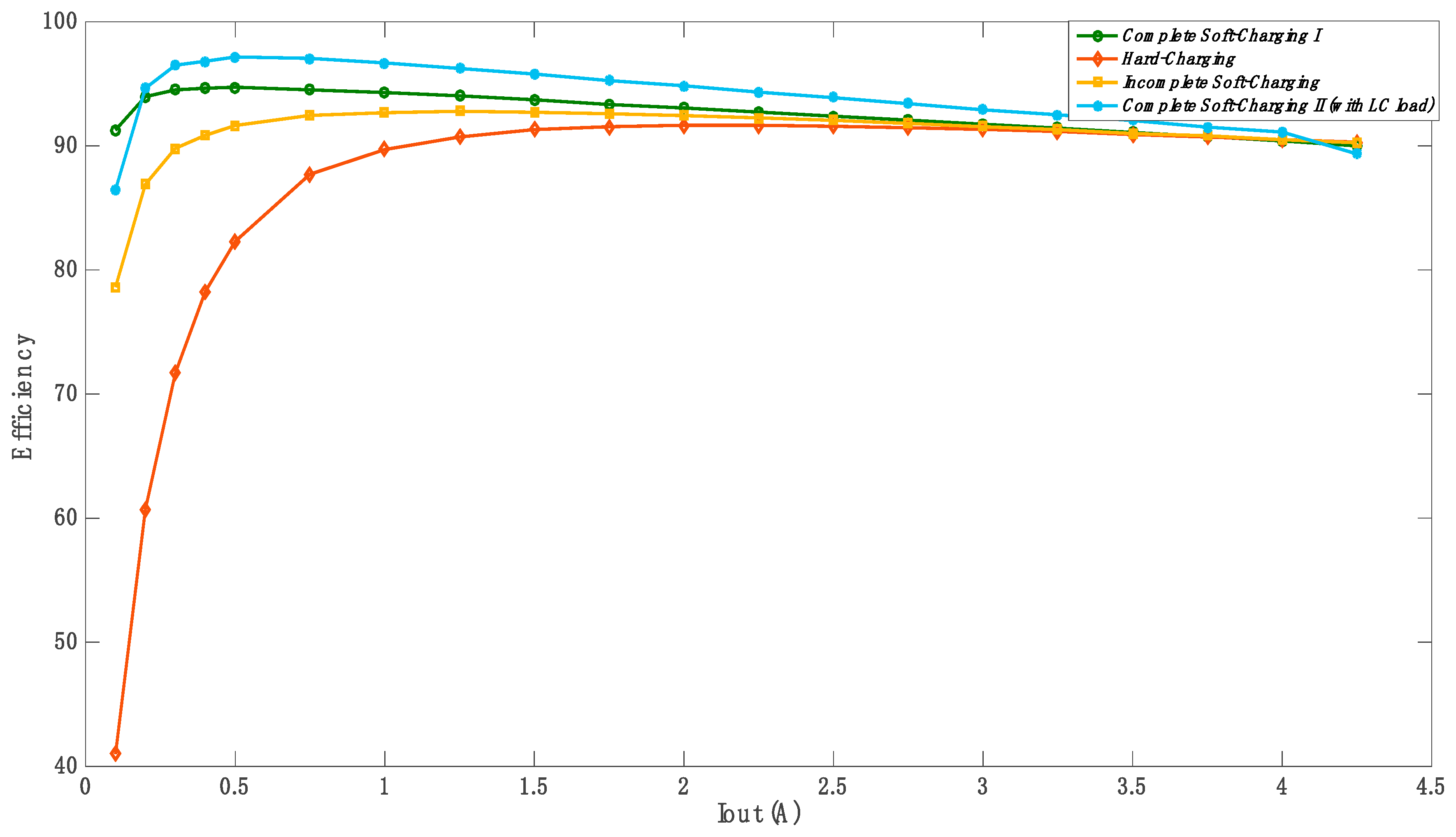 Jlpea 08 00008 g013 Jlpea 08 00008 g013