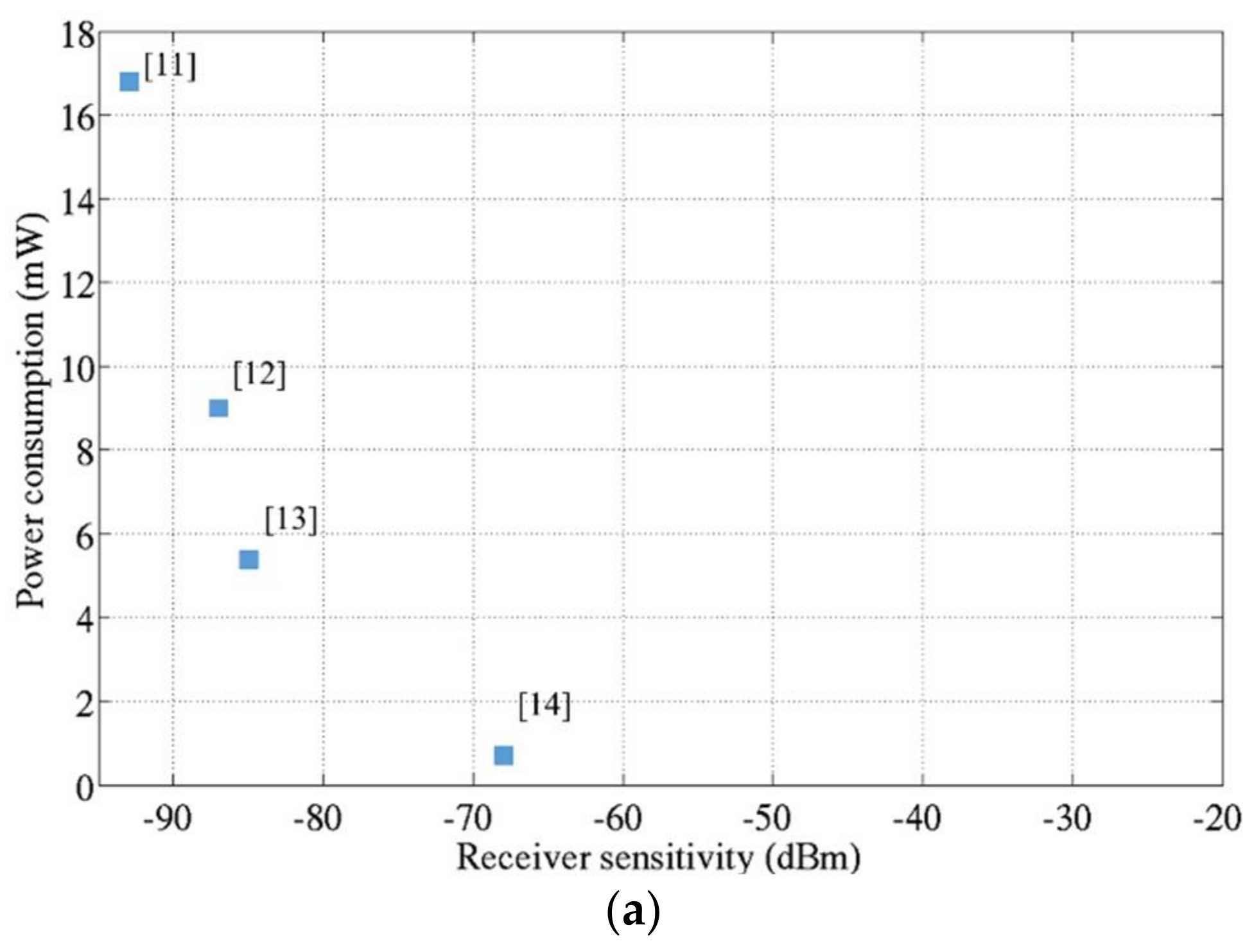 Jlpea 08 00010 g007a