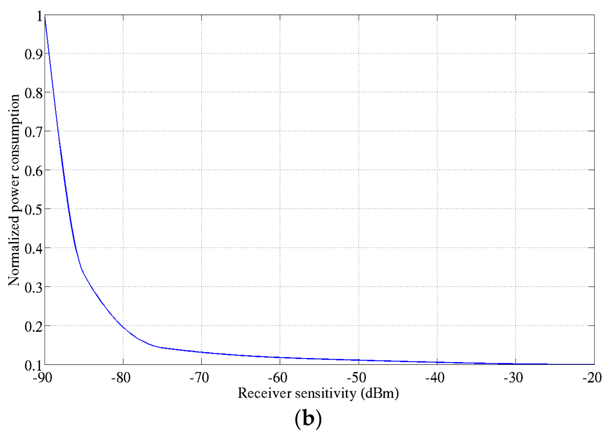 Jlpea 08 00010 g007b