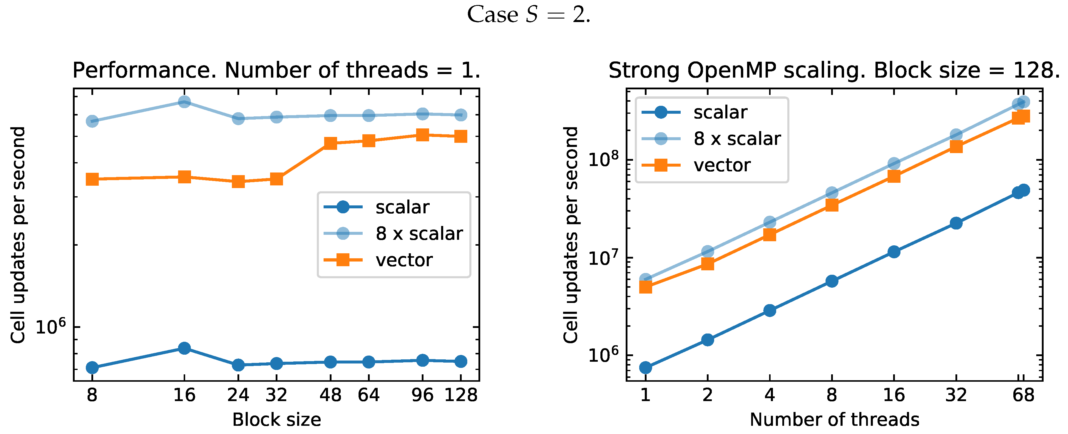 Jlpea 08 00015 g004a
