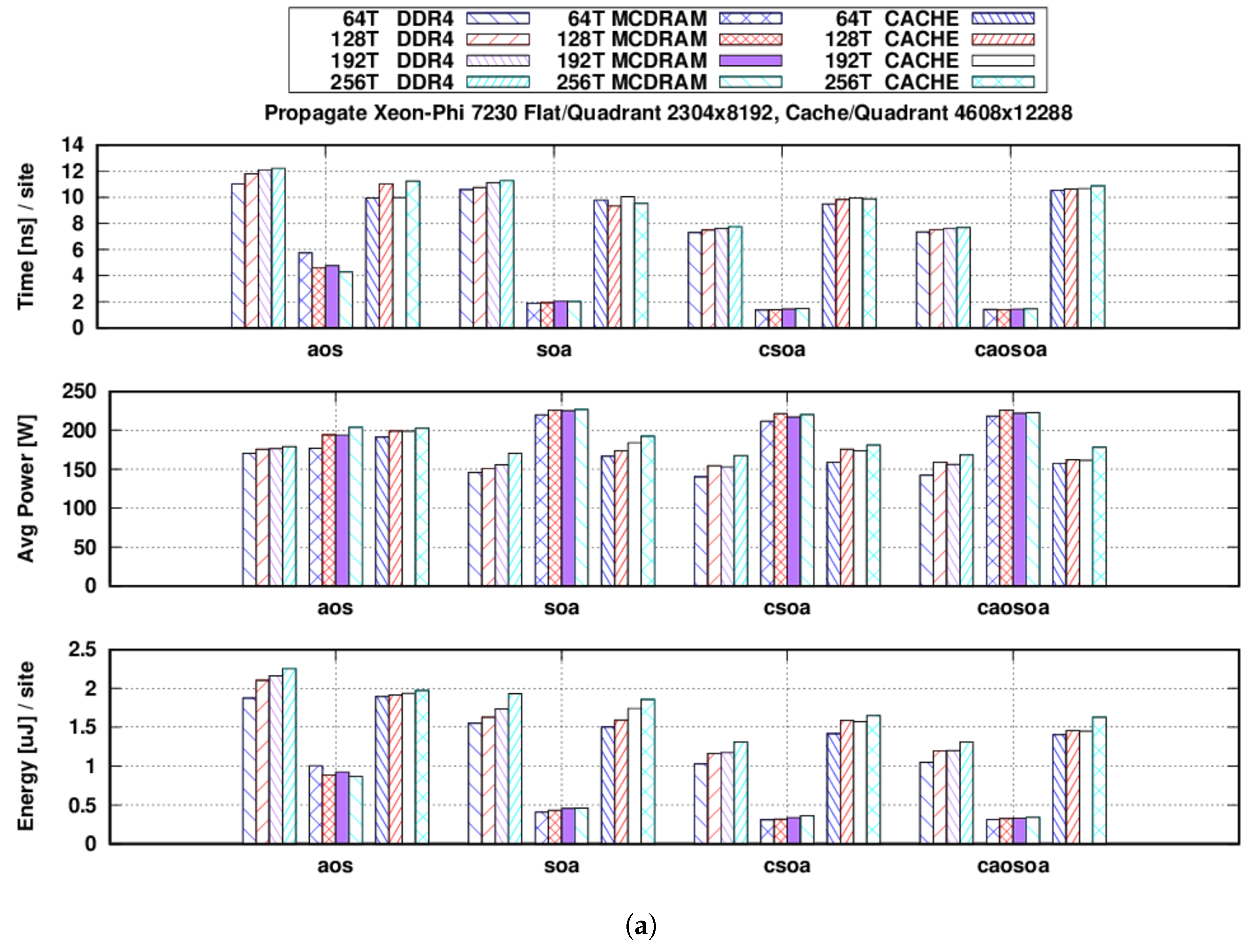 Jlpea 08 00018 g001a Jlpea 08 00018 g001a