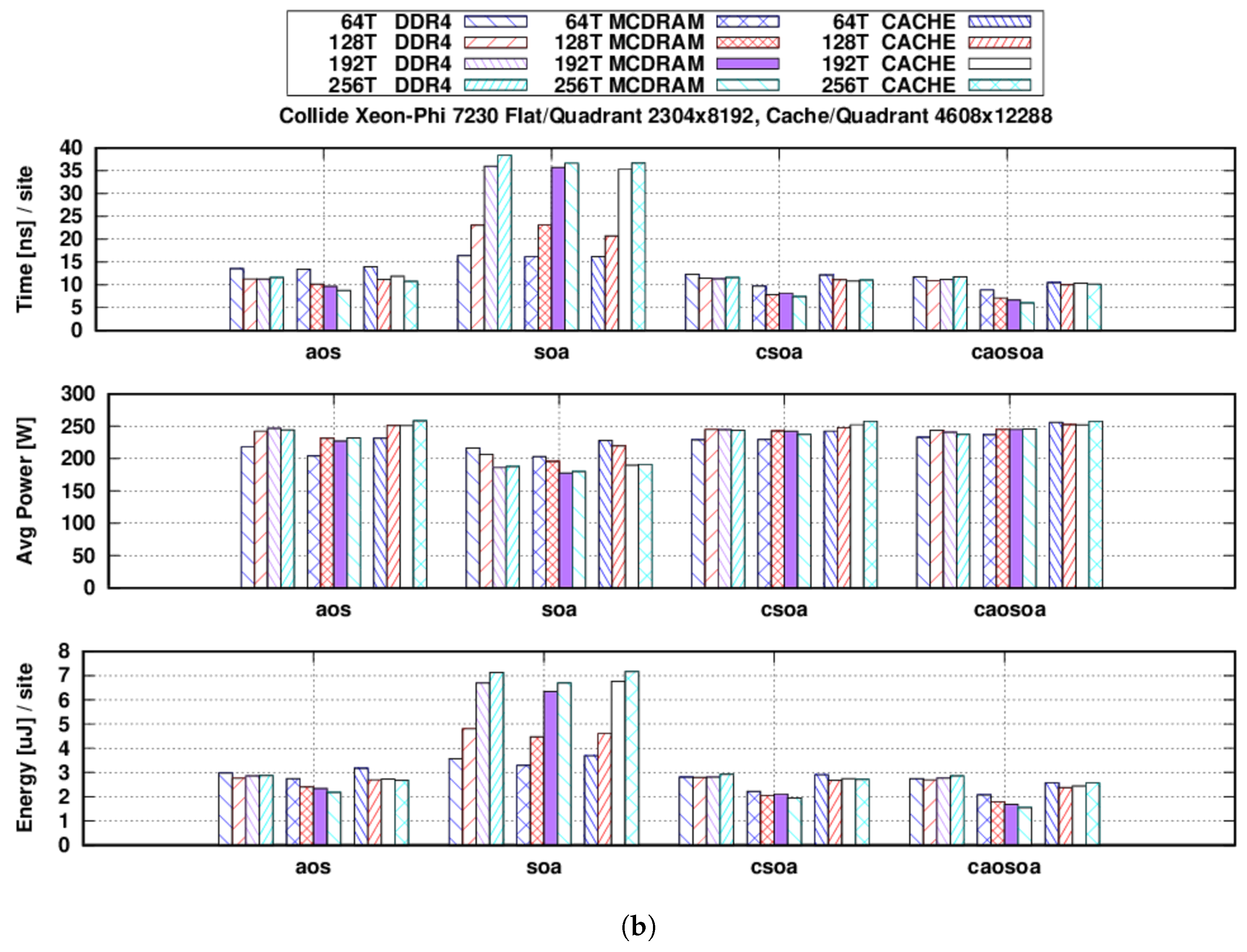 Jlpea 08 00018 g001b Jlpea 08 00018 g001b