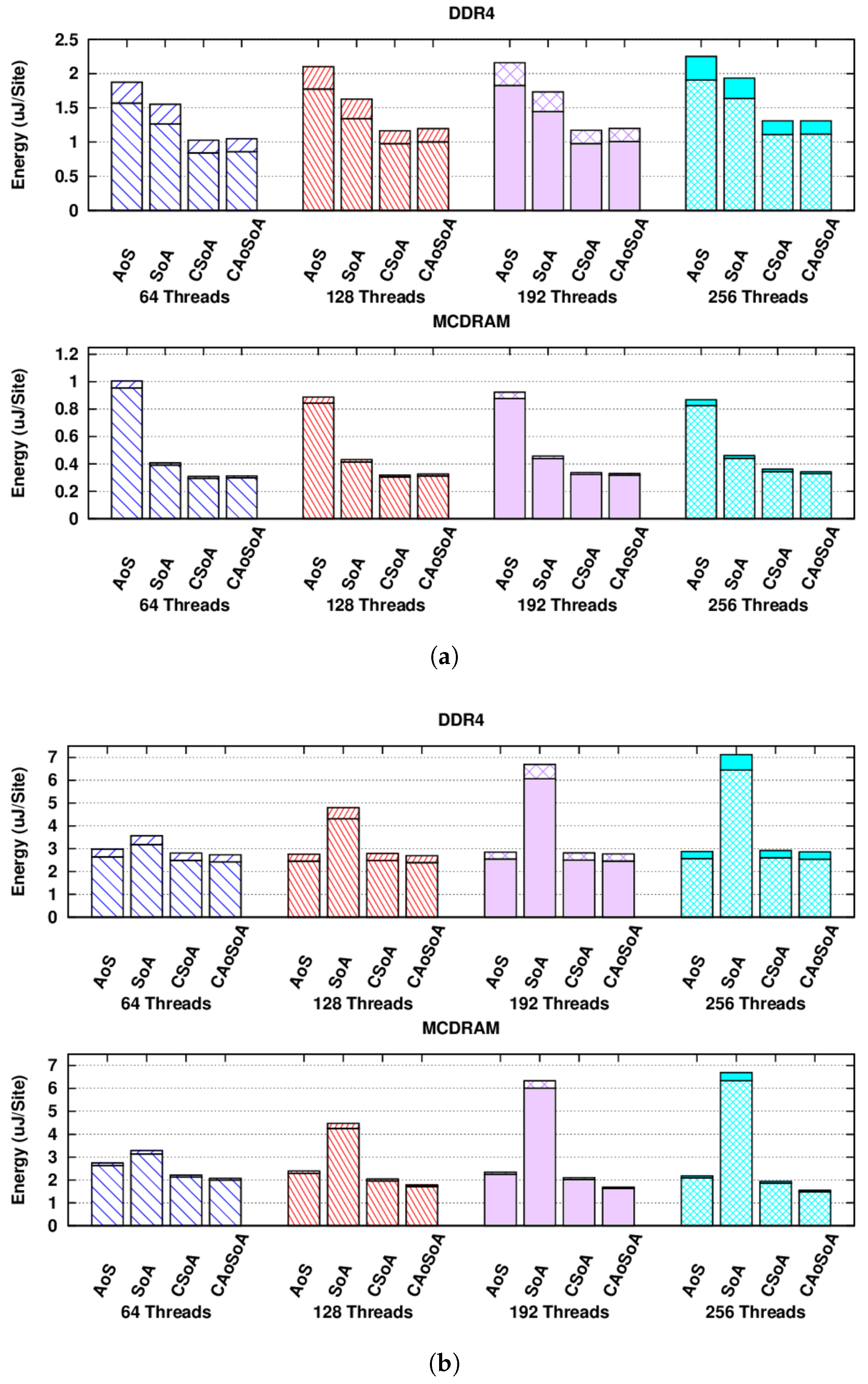 Jlpea 08 00018 g002 Jlpea 08 00018 g002